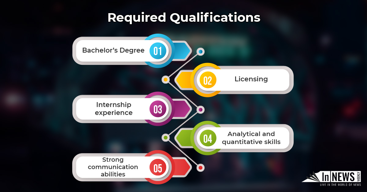 Is Investment Bankers/Brokers/Service A Good Career Path? Pros, Cons & Career Outlook Required Qualifications