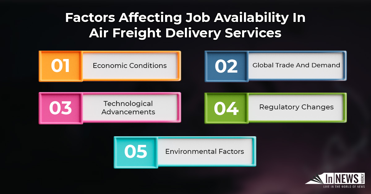 Factors Affecting Job Availability In Air Freight Delivery Services