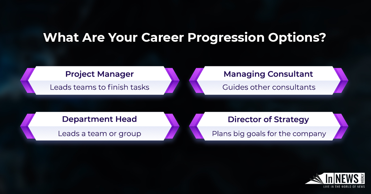 Is Professional Services A Good Career Path? Job Roles, Salaries, Advantages & Challenges What Are Your Career Progression Options