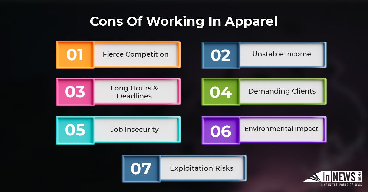 Is Apparel A Good Career Path In 2025? Job Roles, Salaries, Skills & More Cons Of Working In Apparel