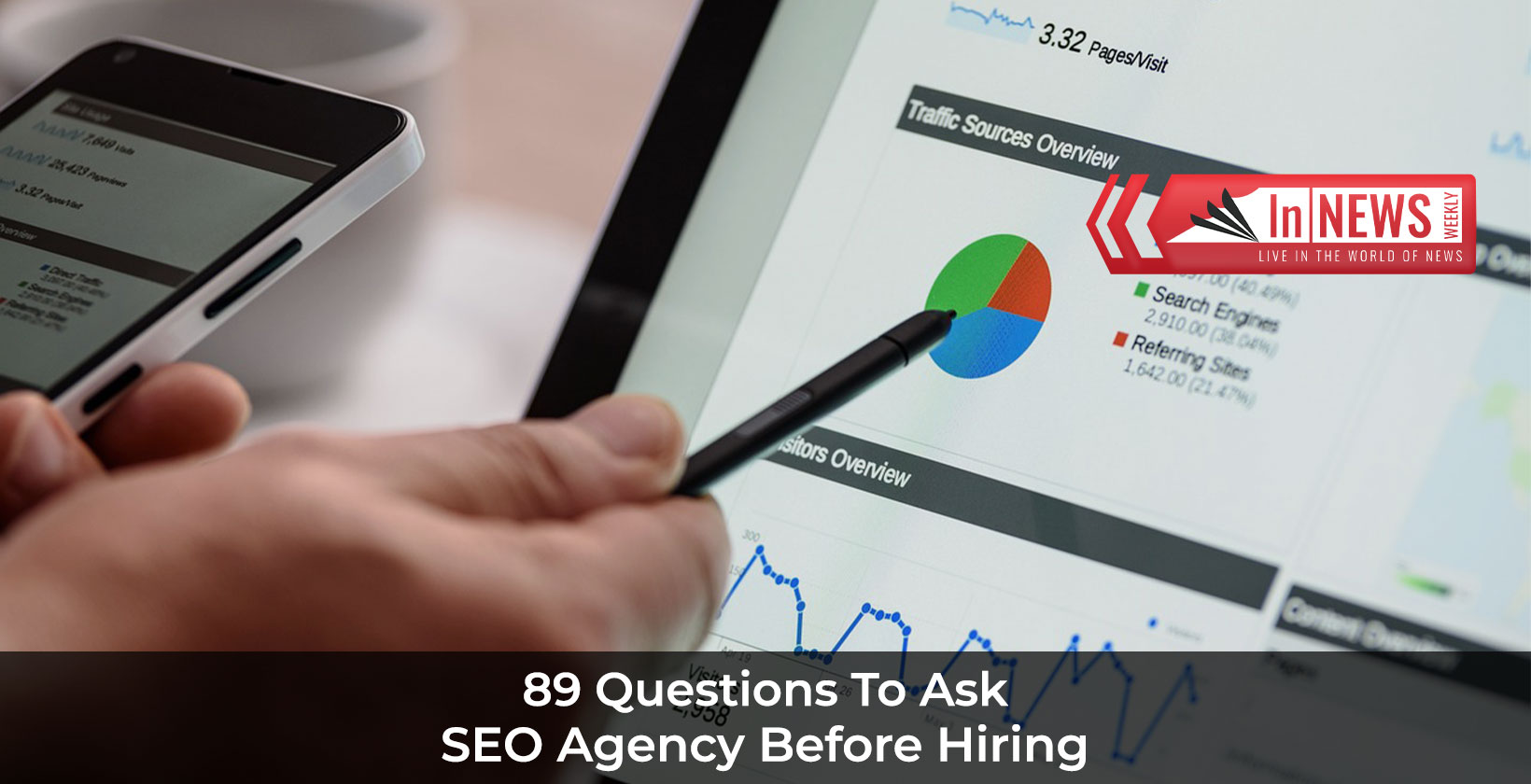 Questions To Ask SEO Agency Before Hiring