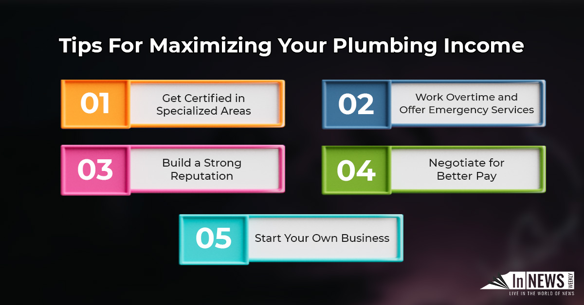Tips For Maximizing Your Plumbing Income