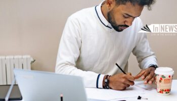 Social Media Content Creator