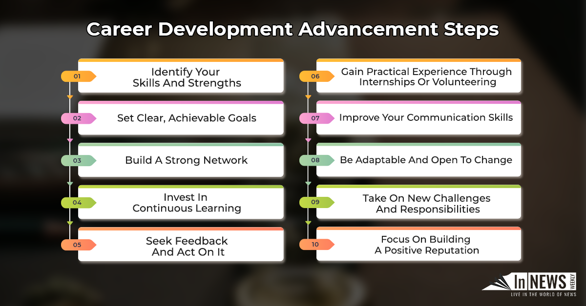 Career Development Advancement Steps