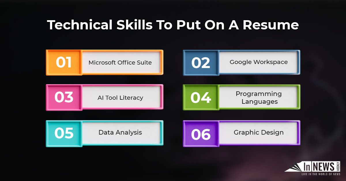 Skills To Put On A Resume For Students (2026 Guide With Examples) Technical Skills To Put On A Resume