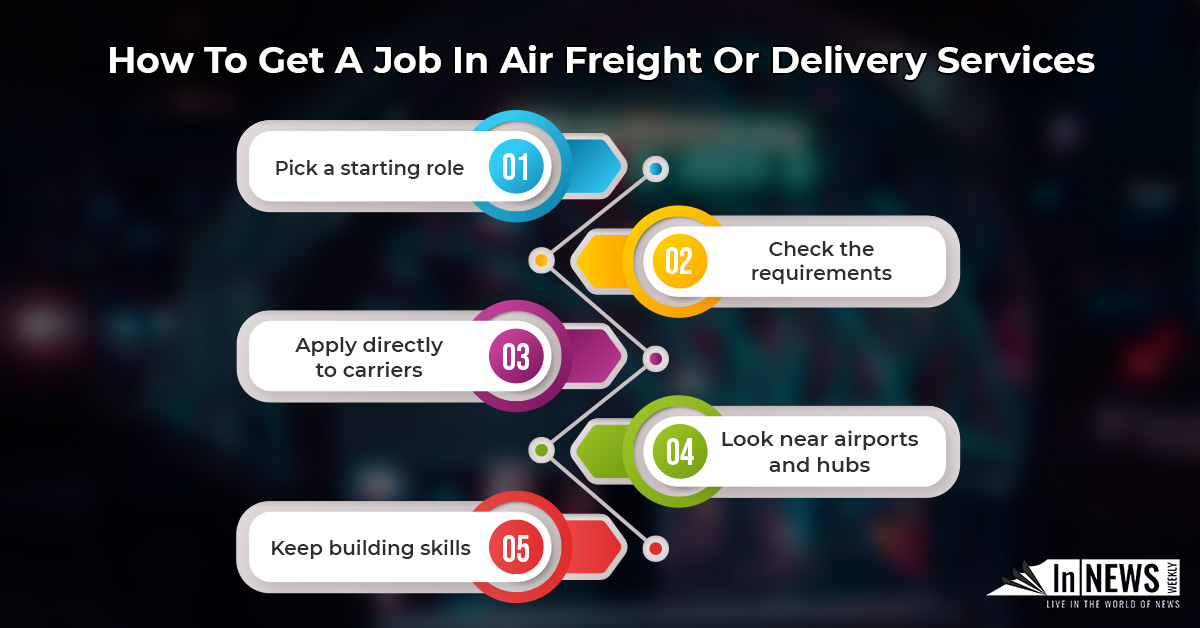 How Many Jobs Are Available In Air Freight/Delivery Services? (2026 Data) How To Get A Job In Air Freight Or Delivery Services