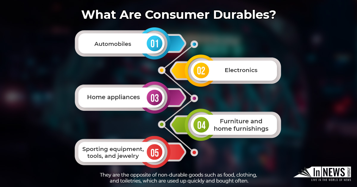 Is Consumer Durables A Good Career Path? Jobs, Salaries And Outlook (2026) What Are Consumer Durables