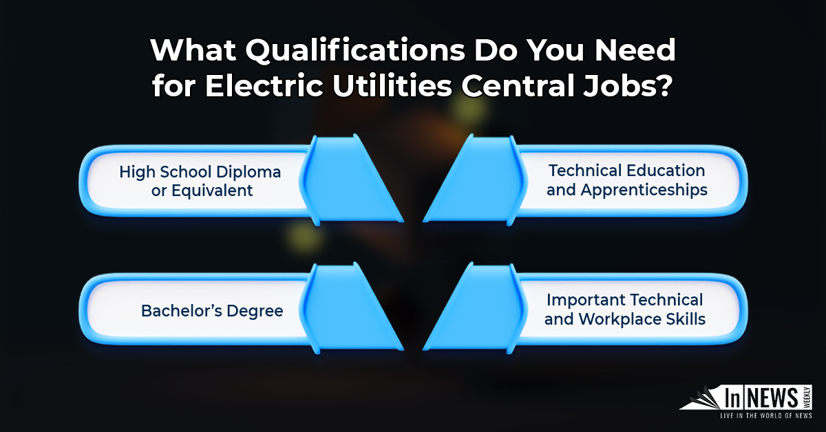 What Qualifications Do You Need for Electric Utilities Central Jobs